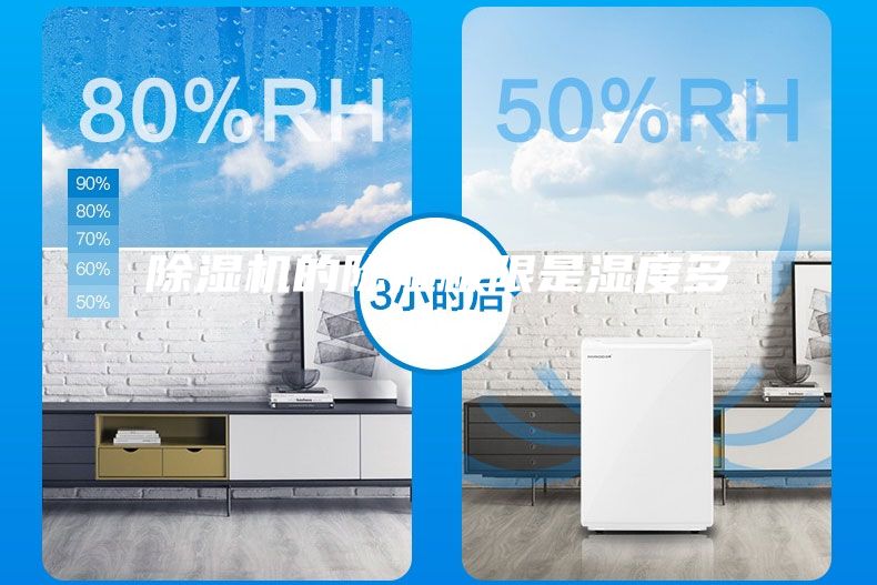 除濕機的除濕極限是濕度多少?