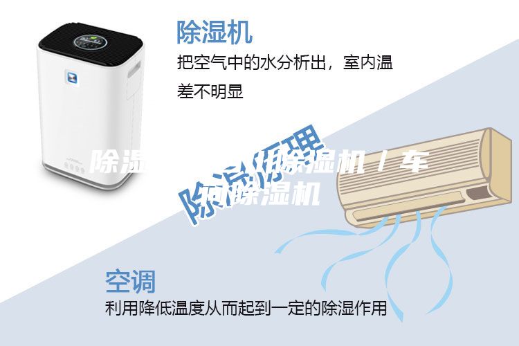 除濕機(jī)/四川除濕機(jī)/車間除濕機(jī)