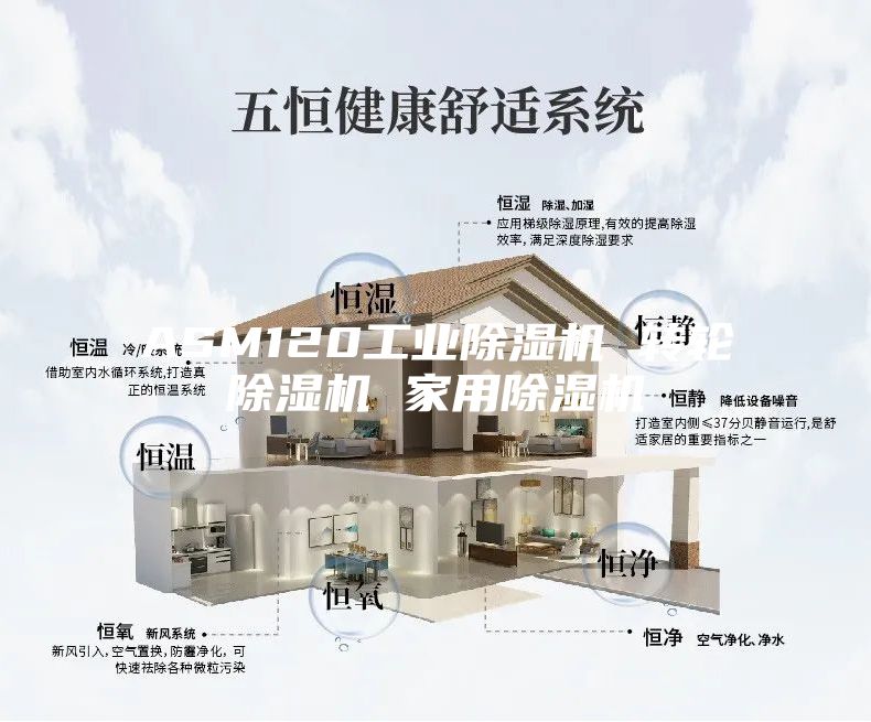 ASM120工業(yè)除濕機 轉輪除濕機 家用除濕機