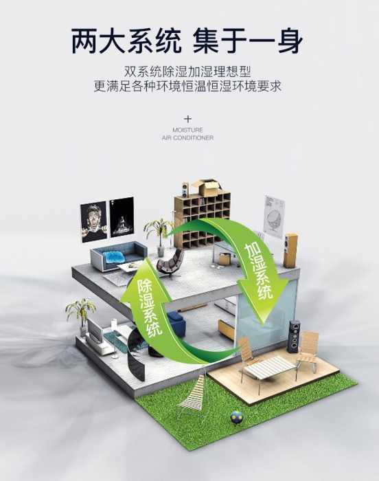 梅雨季節困擾多，獻策防霉來幾招