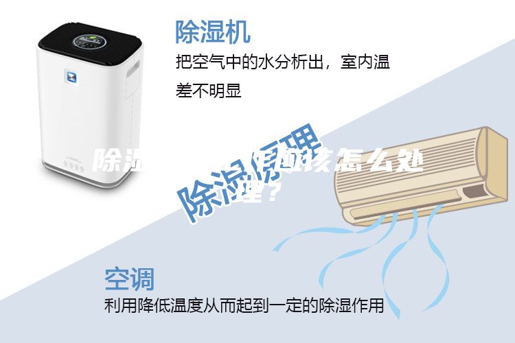 除濕機(jī)不工作應(yīng)該怎么處理?