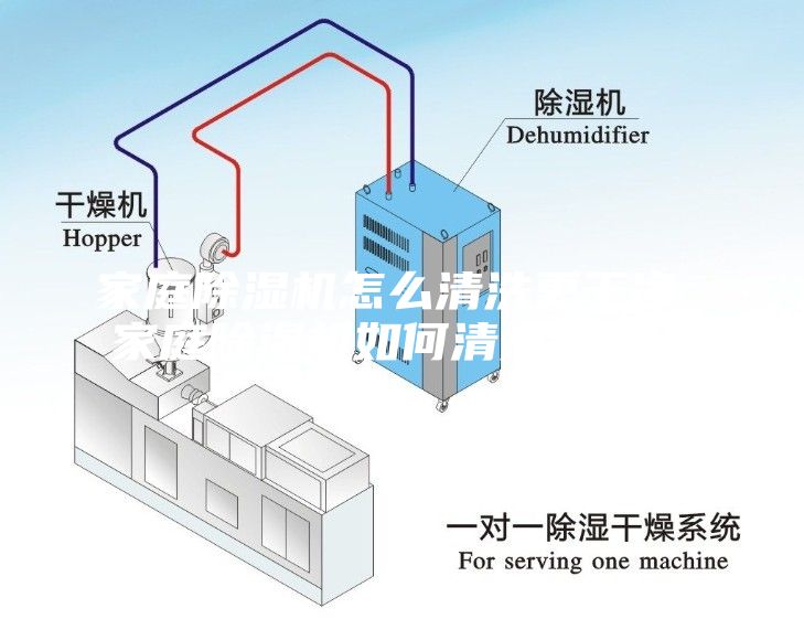 家庭除濕機怎么清洗更干凈 家庭除濕機如何清洗更干凈