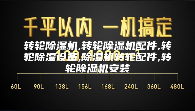 轉(zhuǎn)輪除濕機,轉(zhuǎn)輪除濕機配件,轉(zhuǎn)輪除濕設(shè)備,除濕機轉(zhuǎn)輪配件,轉(zhuǎn)輪除濕機安裝