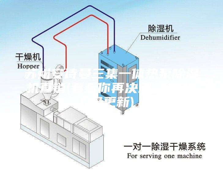 蘇州安詩曼三集一體熱泵除濕機直銷(看看你再決定,2023已更新)